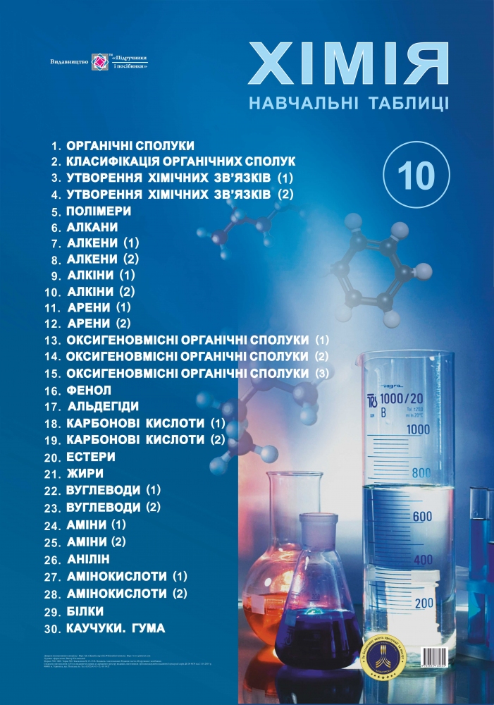 Хімія. 10 клас. Комплект навчальних таблиць. (650х950 мм)