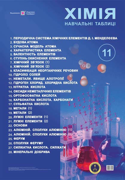 Хімія. 11 клас. Комплект навчальних таблиць. (650х950 мм)