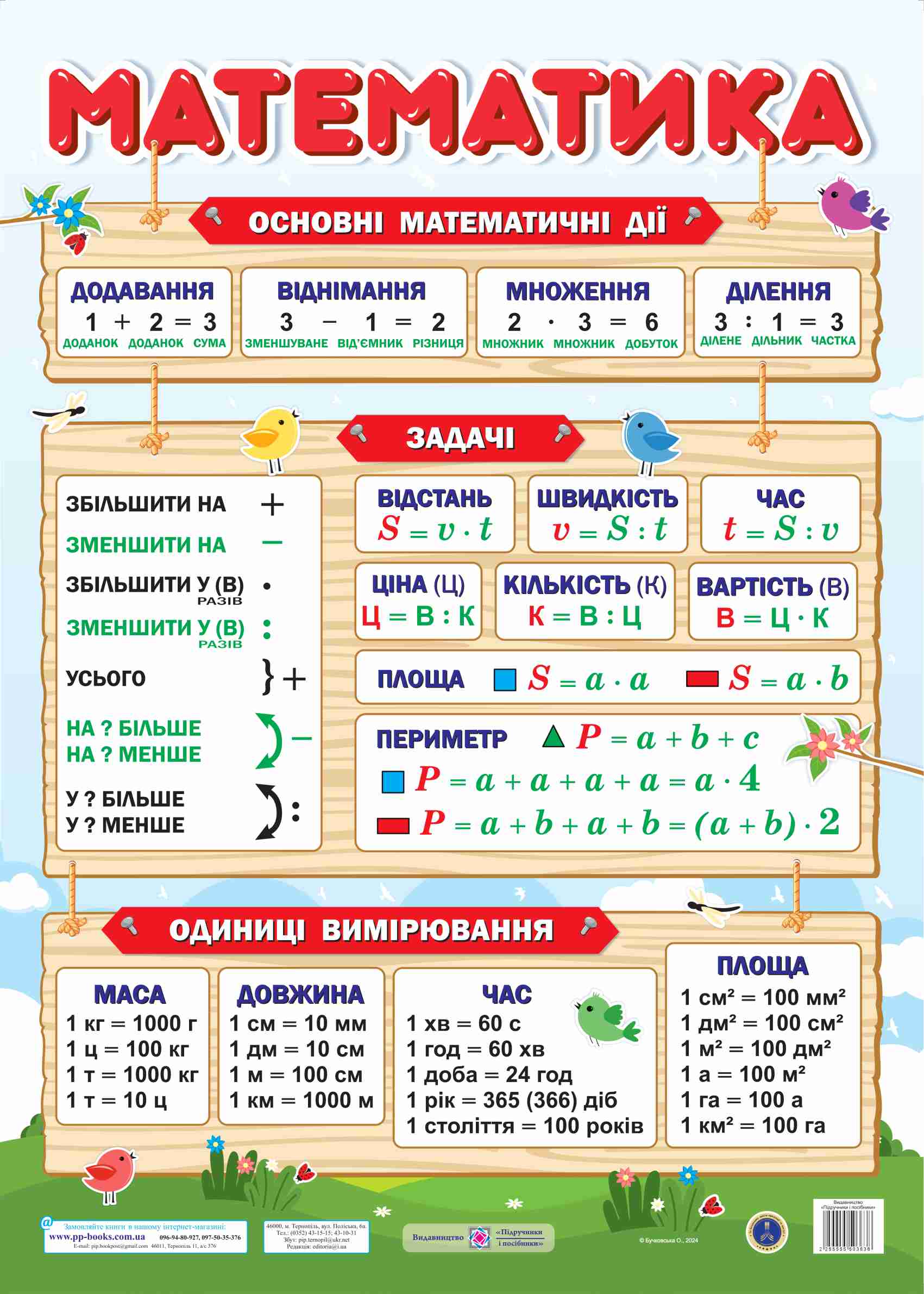 Плакат «Математика» (ф. В2)