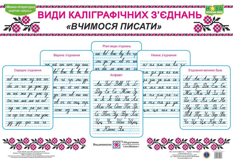 Види каліграфічних з'єднань. Вчимося писати. Комплект таблиць