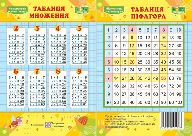 Таблиця множення.Таблиця Піфагора. Плакат двосторонній /Маленький
