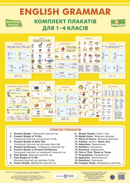 Англійська граматика. Комплект плакатів для 1-4 класів  Вітушинська Н., Косован О.