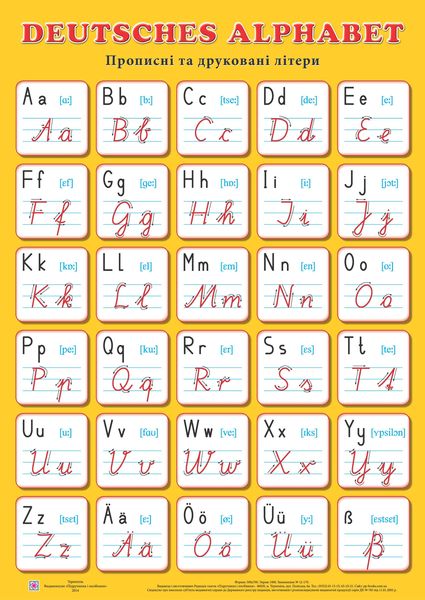 Deutsches Alphabet Німецький алфавіт. Прописні та друковані літери