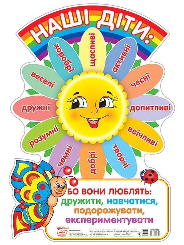 0104-1 Плакат.Наші діти… (У) 100 оформлення інтер`єру ДНЗ ~13105167У