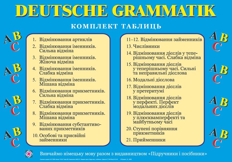 Граматика німецької мови. Комплект плакатів  /22 шт./ Грицюк І.