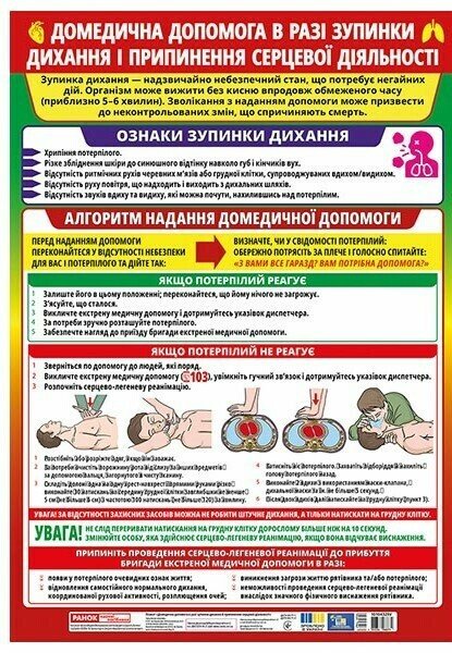 Плакат. Домедична допомога при кровотечах