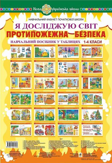 Я досліджую світ. 1-4 класи. Протипожежна безпека. Таблиці. НУШ  Будна Н.О. та ін.