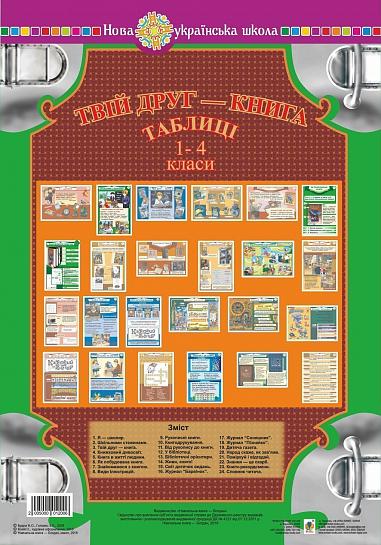 Твій друг - книга. 1-4 класи. Таблиці. НУШ