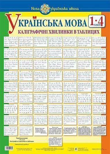 Українська мова. 1-4  класи. Каліграфічні хвилинки в таблицях (64 таблиці). НУШ  Будна Н.О. та ін.