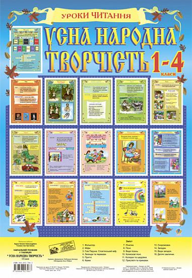 Усна народна творчість. Навчальний посібник в таблицях. 1-4 класи. Будна Н.О.