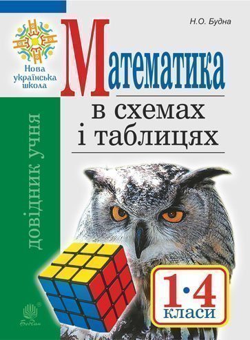 Математика в схемах і таблицях. Довідник учнів 1-4 класів. НУШ  Будна Н.О.
