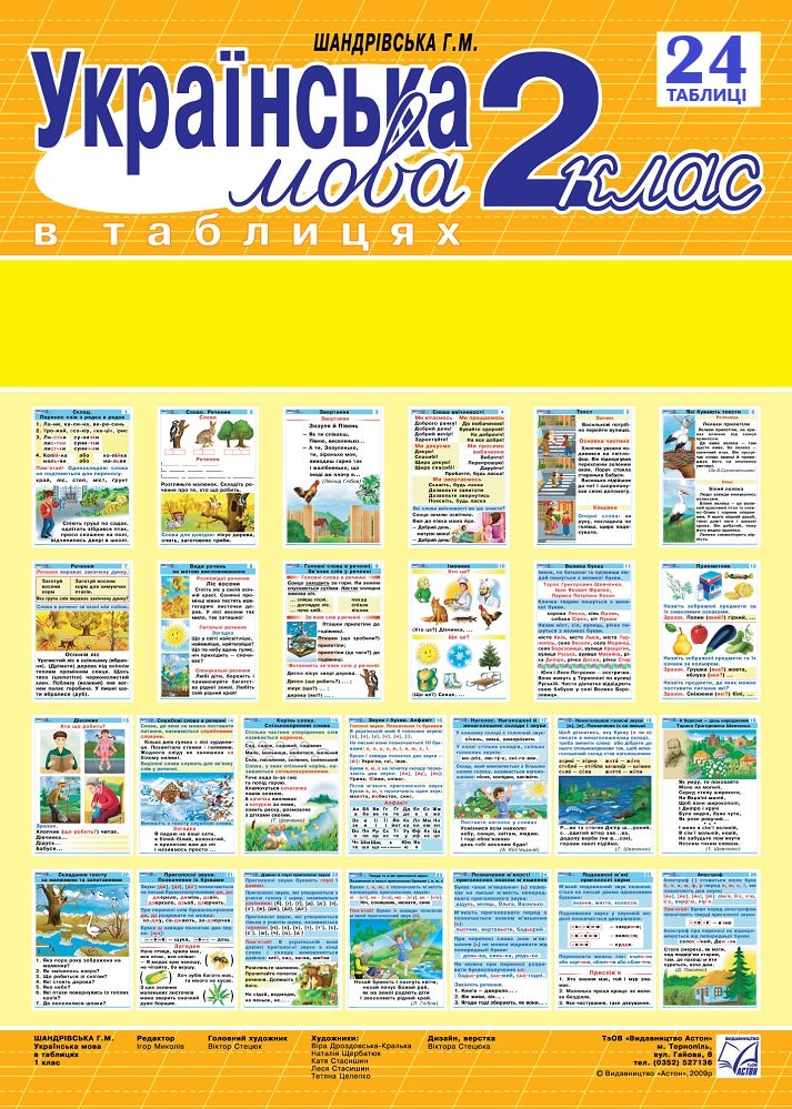 Українська мова 2 клас Таблиці Шандрівська Г. 2013
