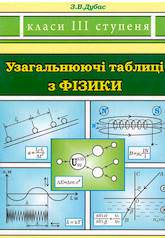 Узагальнюючі таблиці з фізики. 10-11 класи Дубас З.