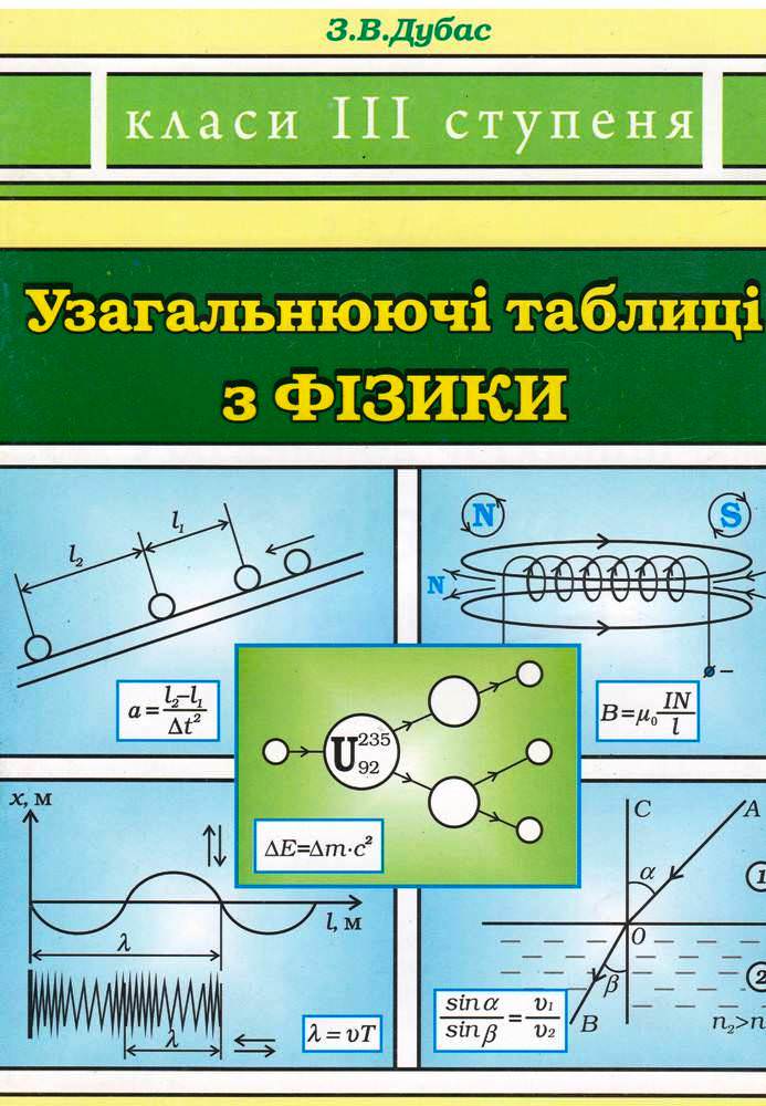 Узагальнюючі таблиці з фізики. 10-11 класи Дубас З.