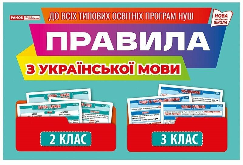 Правила з української мови 2 -3 клас  Демонстраційний матеріал