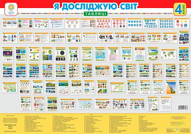 Я досліджую світ. 4 клас. Таблиці. НУШ  Будна Н.О. та ін.