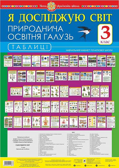 Я досліджую світ. Природнича освітня галузь. Таблиці. 3 клас. НУШ  Будна Н.О. та ін.