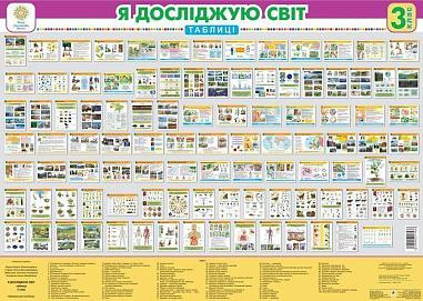 Я досліджую світ. 3 клас. Таблиці. НУШ  Будна Н.О.