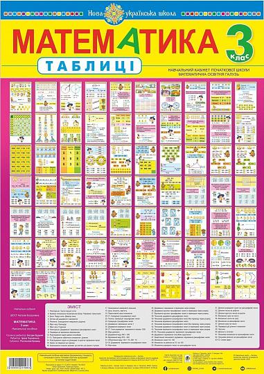 Математика. Таблиці. 3 клас. Навчальний посібник. НУШ  Шост Н.Б.