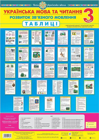 Українська мова та читання. Розвиток зв’язного мовлення. Таблиці. 3 клас. НУШ  Будна Н.О. та ін.
