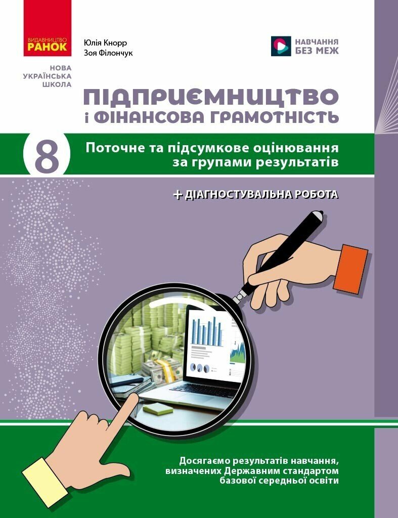 Підприємництво і фінансова грамотність. 8 клас. Поточний та підсумковий контроль за група  Кнорр Ю.В.