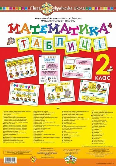 Математика в таблицях. 2 клас. НУШ  Шост Н.Б.