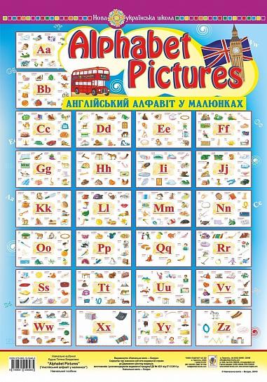 Alphabet Pictures. Англійський алфавіт в малюнках. Навч.посіб.в таблицях. НУШ  Будна Т.Б.