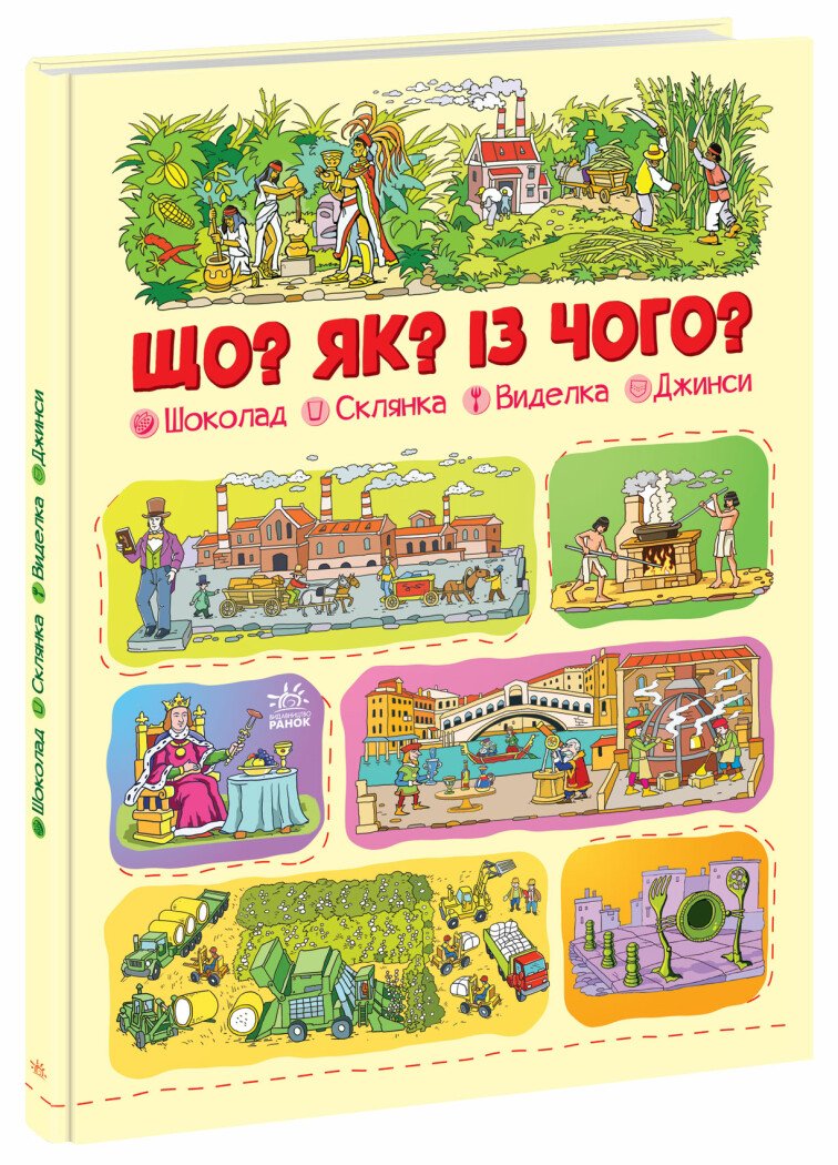 Що? Як? Із чого?  Шоколад, склянка, виделка, джинси
