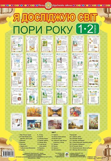Я досліджую світ. 1-2 кл. Пори року. Таблиці. НУШ  Будна Н.О. та ін.