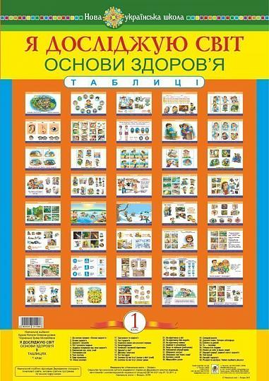 Я досліджую світ. 1 клас. Основи здоров’я. Таблиці. НУШ