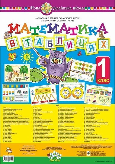 Математика в таблицях. 1 клас. НУШ