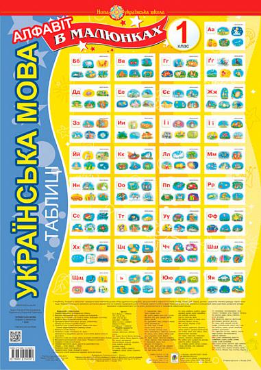 Українська мова. 1 клас. Алфавіт в малюнках. Таблиці. НУШ