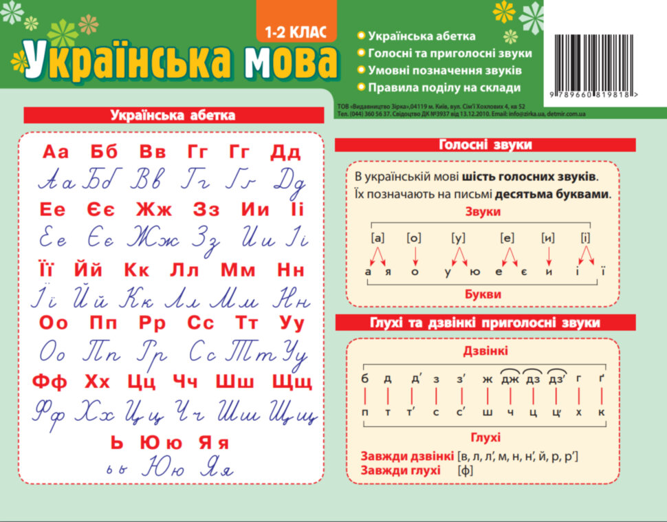 Картонка-підказка Абетка Українська мова  1- 2 клас 20*15 см