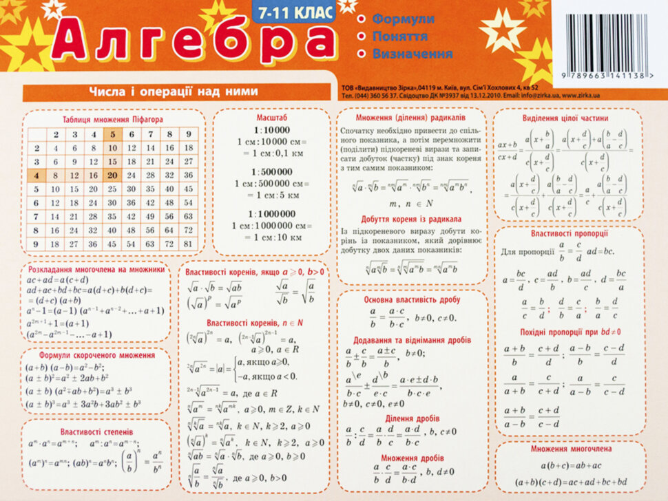 Картонка-підказка Алгебра 7-11 кл 20*15 см 4стор.