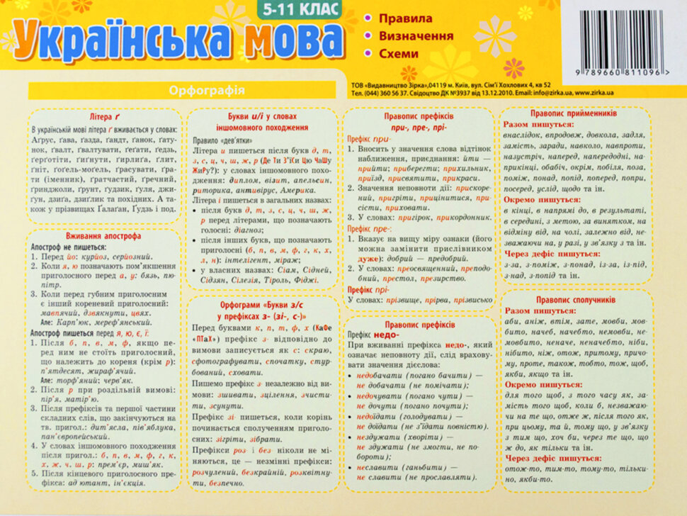 Картонка-підказка Українська мова 5-11 клас Правила  20*15 см 4стор