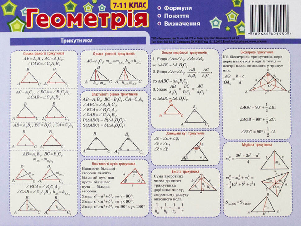 Картонка-підказка Геометрія  7-11 кл  20*15 см 4стор