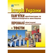 ЗНО 2025 Історія України. Персоналії, пам'ятки архітектури та образотворчого мистецтва обов'язкові для розпізнання абітурієнтами.+ТЕСТИ