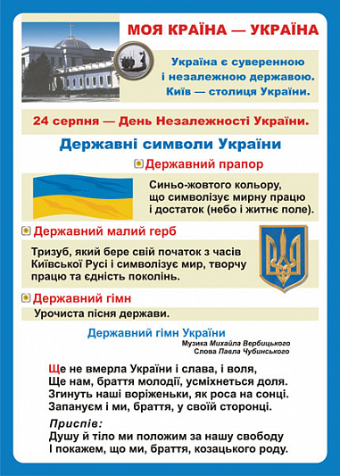 Дидактичний матеріал/Моя країна - Україна./