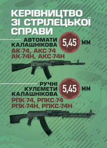 Керівництво зі стрілецької справи 5,45-мм автомати Калашнікова (АК-74,АКС-74, АК-74Н, АКС-74Н) та
