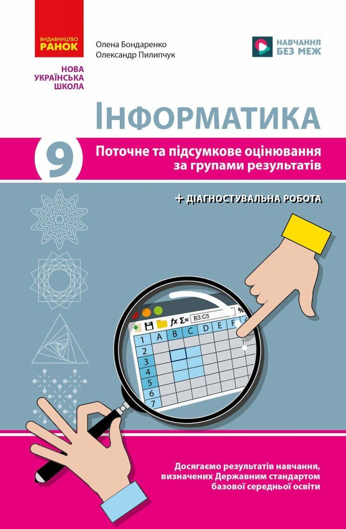Інформатика. 9 кл. Поточне та підсумкове оцінювання за групами результатів (+ діагност. роботи).  Бондаренко О.О. Пилипчук О.П.
