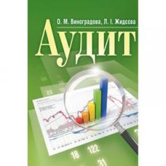 Аудит.  Виноградова М. О.