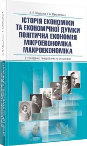 Історія економіки та економічної думки. Політична економія. Мікроекономіка. Макроекономіка. Мацелюх Н. П.