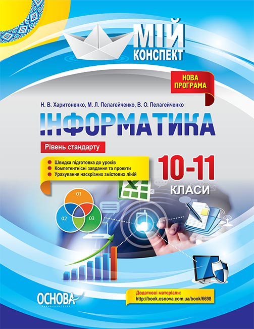 Розробки уроків. Інформатика 10–11 класи. Рівень стандарту  Мій конспект