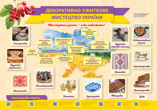 Декоративно-ужиткове мистецтво України