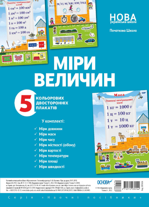 Комплект плакатів "Міри величин"