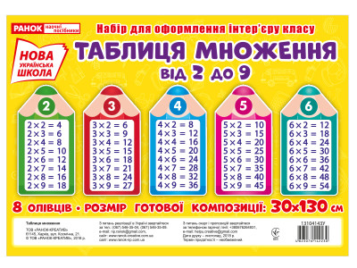 Таблиця Множення. Олівці  НУШ