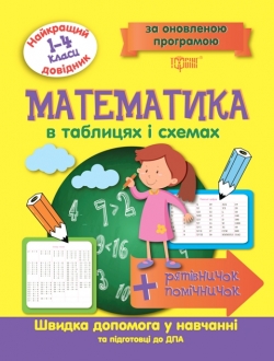 Найкращий довідник Математика в таблицях і схемах. 1-4 класи Шевченко К.М.
