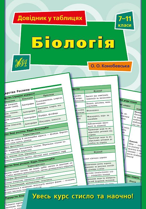 Довідник у таблицях. Біологія. 7–11 класи  Конобевська О. О.