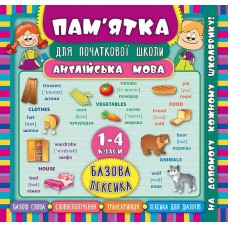 Пам’ятка для початкової школи. Англійська мова. Базова лексика. 1-4 кл.