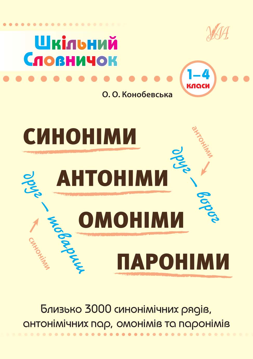 Шкільний словничок. Синоными, антоными, омоніми, пароніми 1-4 кл.